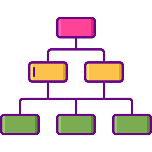 Flow chart